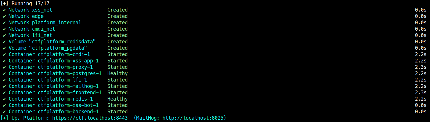 Docker Compose stack starting